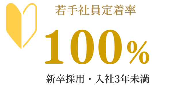 若手社員定着率100%