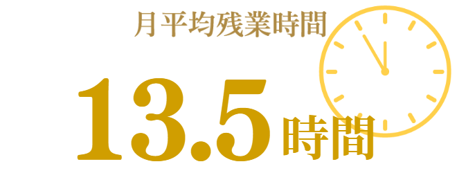 月平均残業時間 18.3時間
